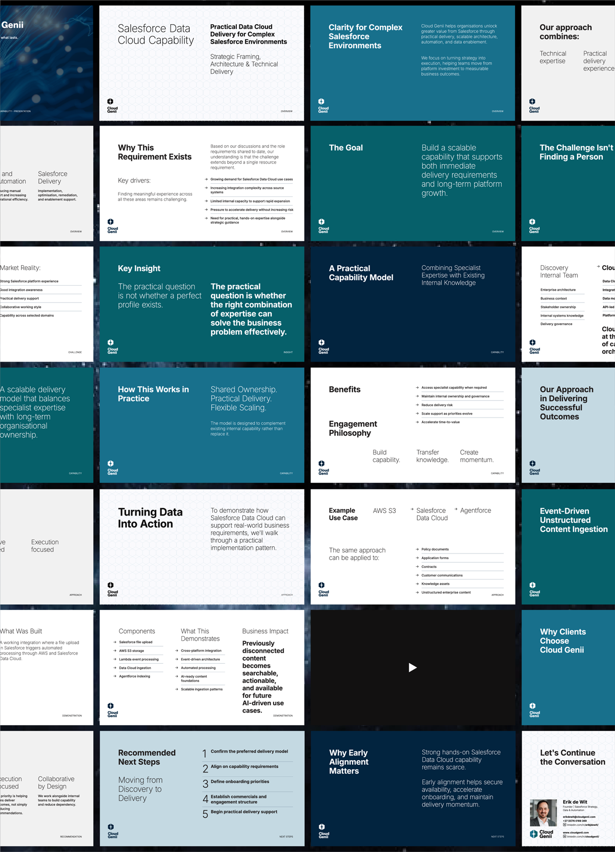 Cloud Genii brand application featuring the visual identity system